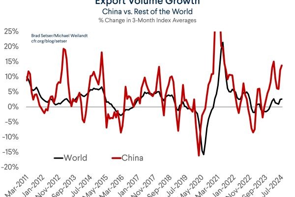 How Ancient Chinese Trade Shaped Modern Global Commerce