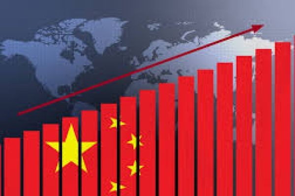 The Strong Economy of China