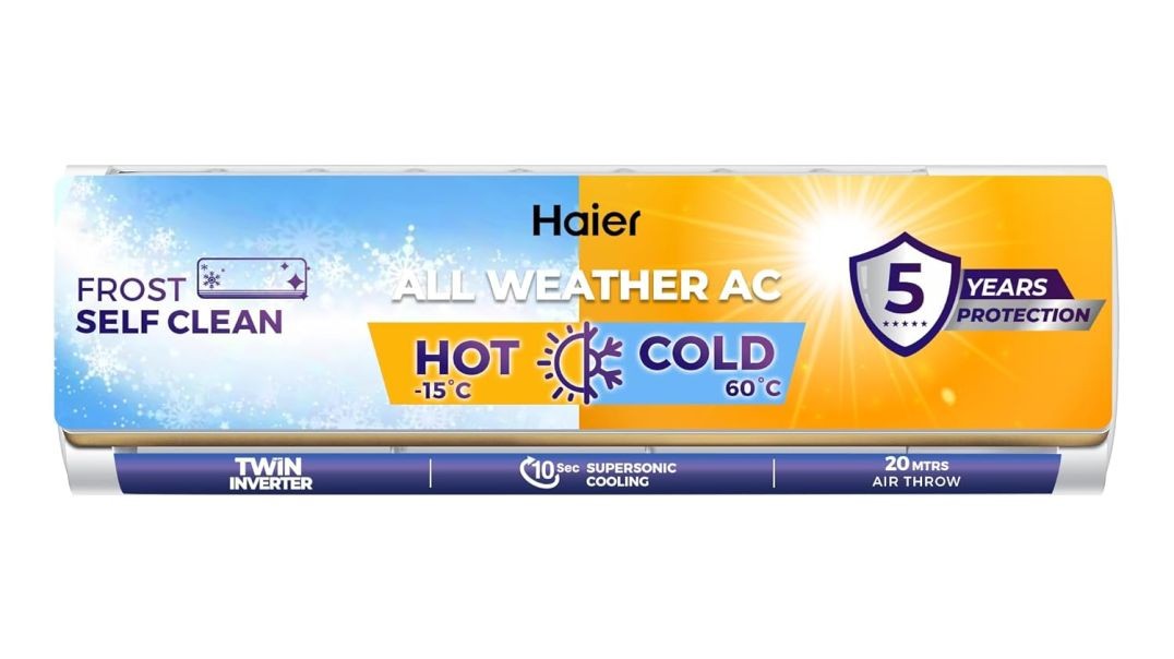 Haier 1.5 Ton 3 Star Hot & Cold Triple Inverter Split AC (5125W, Copper, 7 in 1 Convertible, HD Filter, Works between -15°C to 60°C Temp, 20 Mtrs Air Throw - HSU19CH-TQG3BN-INV,White)